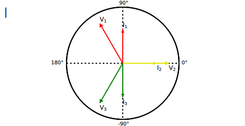 Vector Diagram in Qt QML